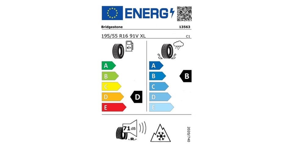 Audi A1 Reifenlabel