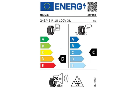 Audi A4 Reifenlabel