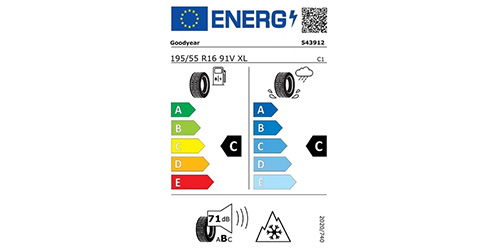 A1 Reifenlabel Ganzjahreskomplettrad 