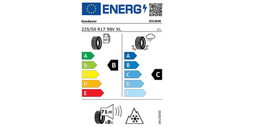 Reifenlabel A4 Ganzjahreskomplettrad 