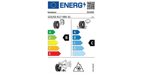 Audi A5 Reifenlabel Ganzjahreskomplettrad 