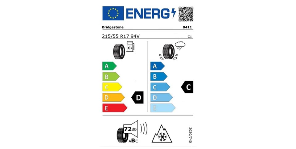 Audi Q2 Reifenlabel
