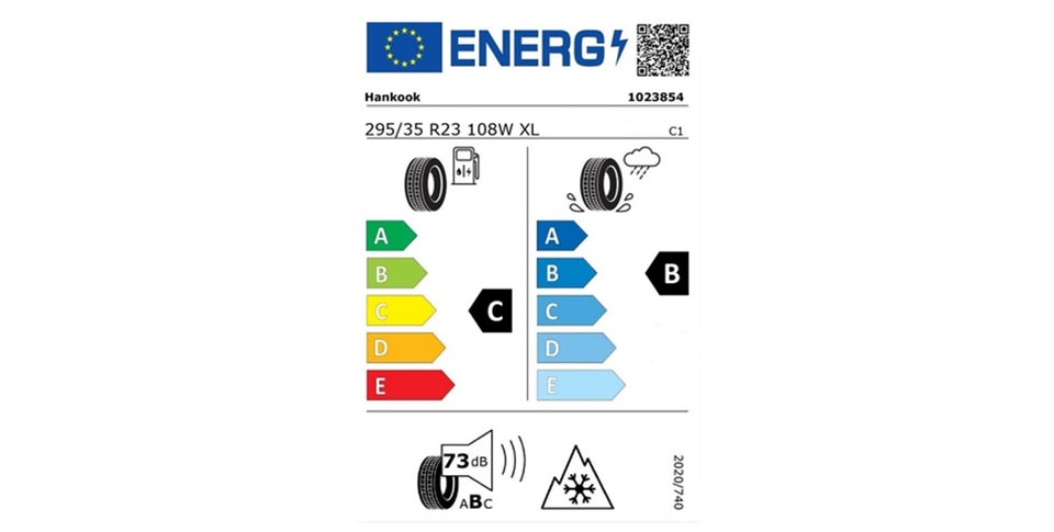 Audi RS Q3 Reifenlabel